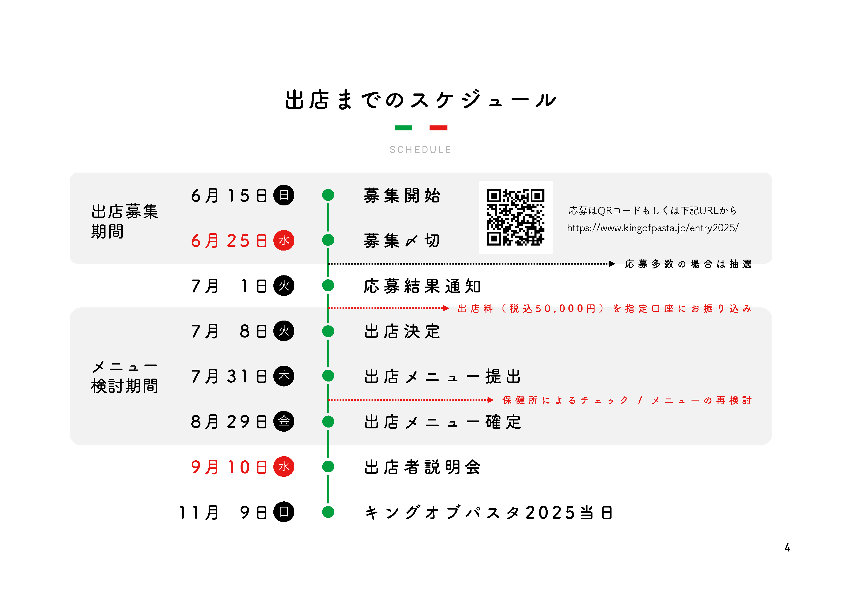 出店要項4