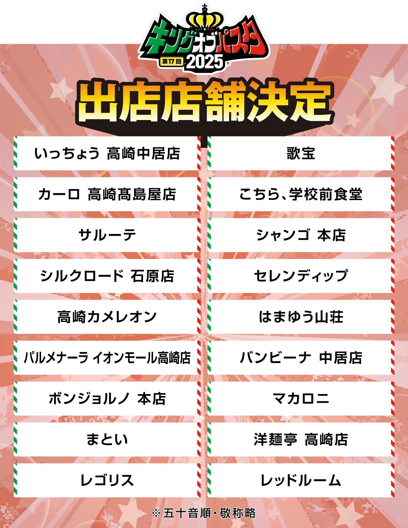 出店店舗決定！！