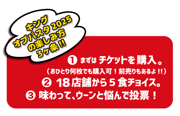 前売りチケットについて
