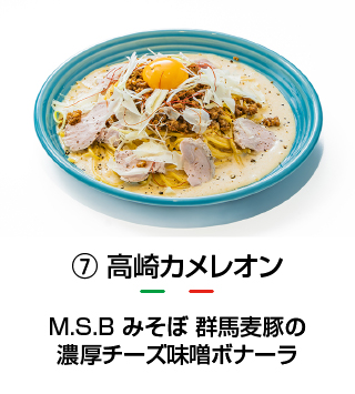 高崎カメレオン