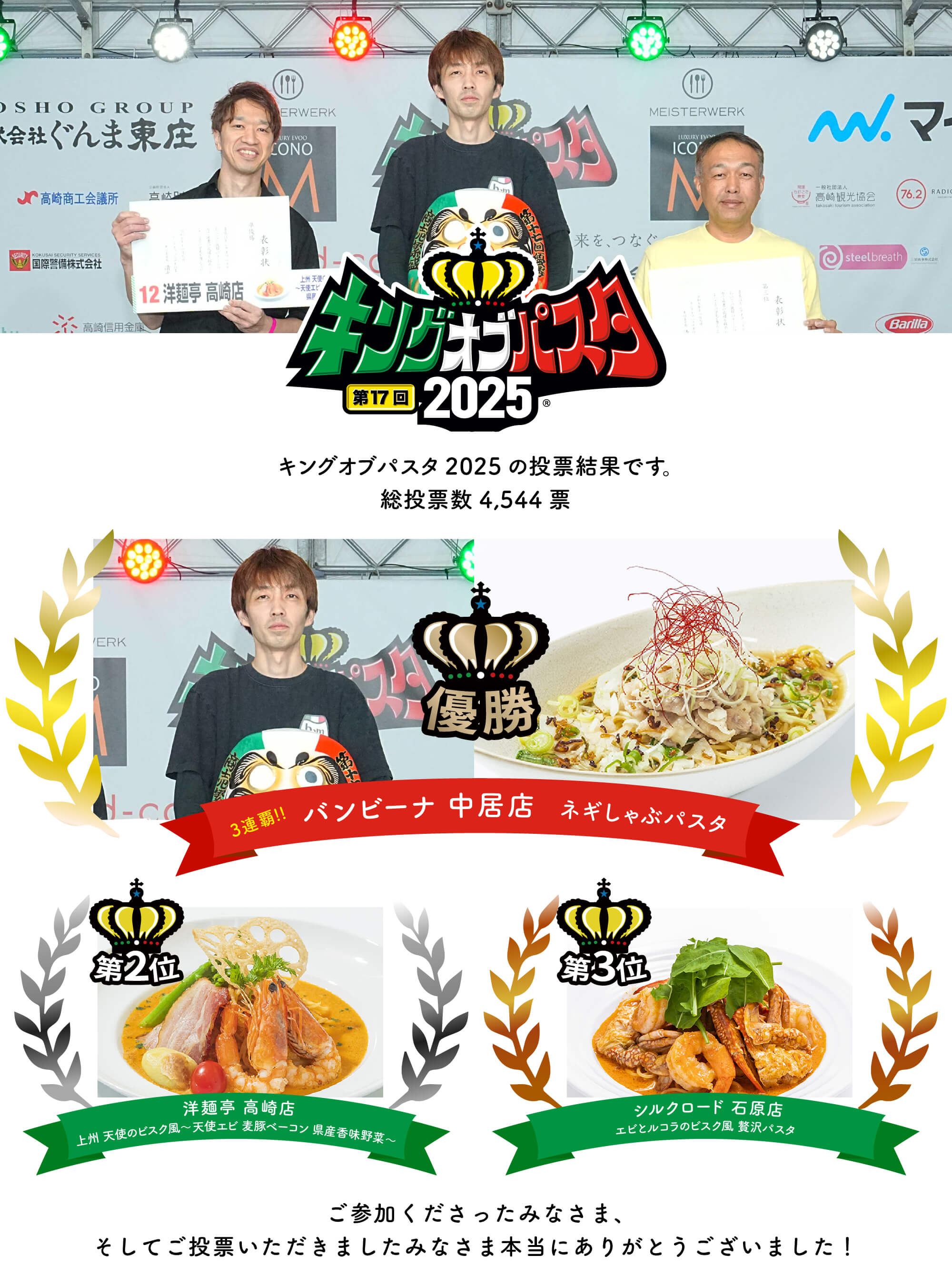 キングオブパスタ2025結果発表