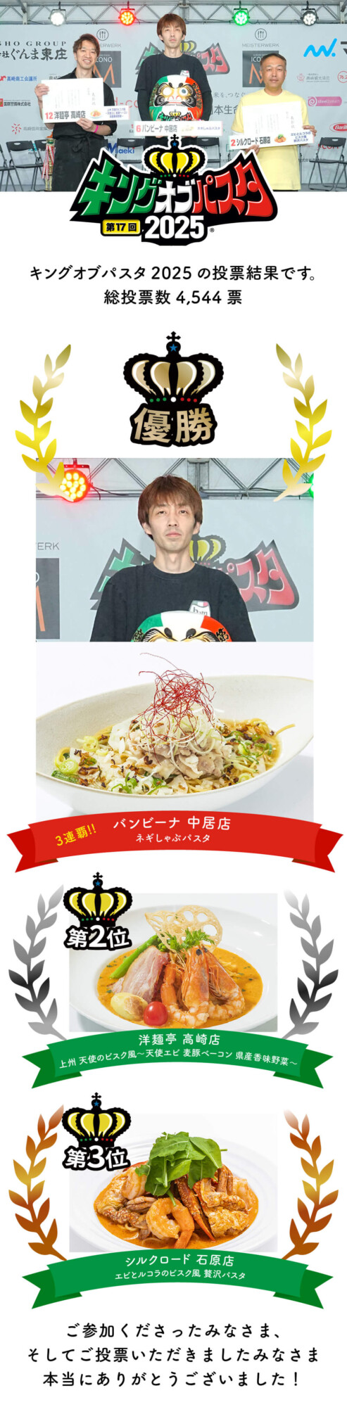 キングオブパスタ2025結果発表