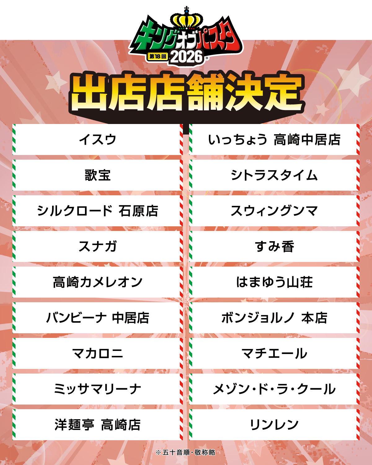 出店店舗決定！！